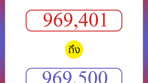 วิธีนับตัวเลขภาษาอังกฤษ 969401 ถึง 969500 เอาไว้คุยกับชาวต่างชาติ
