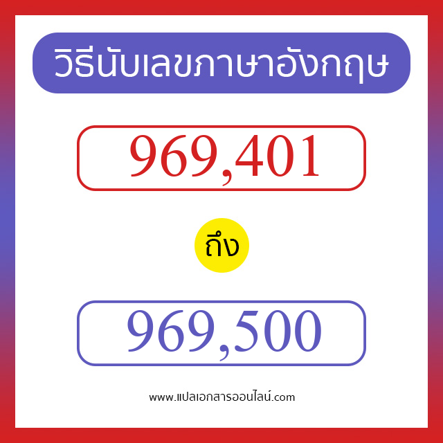 วิธีนับตัวเลขภาษาอังกฤษ 969401 ถึง 969500 เอาไว้คุยกับชาวต่างชาติ