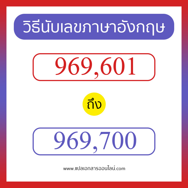 วิธีนับตัวเลขภาษาอังกฤษ 969601 ถึง 969700 เอาไว้คุยกับชาวต่างชาติ