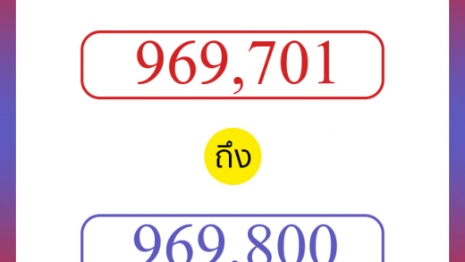 วิธีนับตัวเลขภาษาอังกฤษ 969701 ถึง 969800 เอาไว้คุยกับชาวต่างชาติ