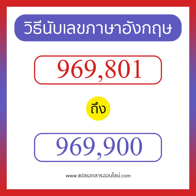 วิธีนับตัวเลขภาษาอังกฤษ 969801 ถึง 969900 เอาไว้คุยกับชาวต่างชาติ