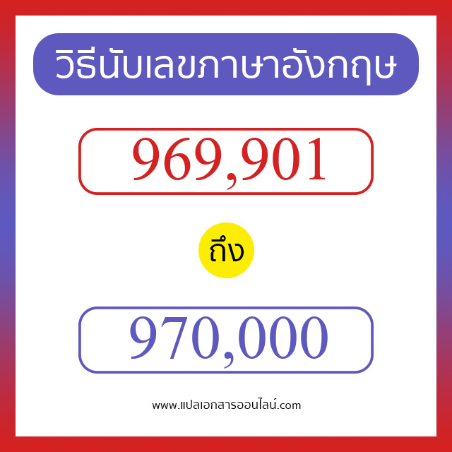 วิธีนับตัวเลขภาษาอังกฤษ 969901 ถึง 970000 เอาไว้คุยกับชาวต่างชาติ