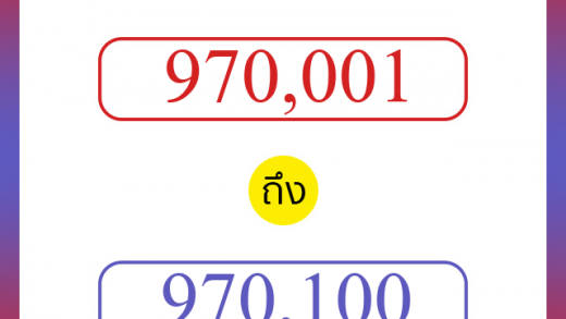 วิธีนับตัวเลขภาษาอังกฤษ 970001 ถึง 970100 เอาไว้คุยกับชาวต่างชาติ