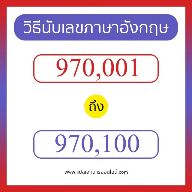 วิธีนับตัวเลขภาษาอังกฤษ 970001 ถึง 970100 เอาไว้คุยกับชาวต่างชาติ