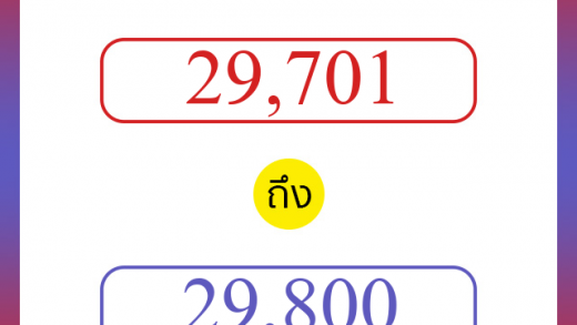 วิธีนับตัวเลขภาษาอังกฤษ 29701 ถึง 29800 เอาไว้คุยกับชาวต่างชาติ