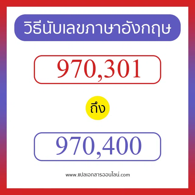 วิธีนับตัวเลขภาษาอังกฤษ 970301 ถึง 970400 เอาไว้คุยกับชาวต่างชาติ
