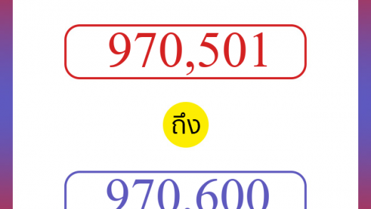 วิธีนับตัวเลขภาษาอังกฤษ 970501 ถึง 970600 เอาไว้คุยกับชาวต่างชาติ