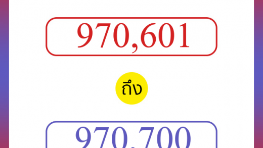 วิธีนับตัวเลขภาษาอังกฤษ 970601 ถึง 970700 เอาไว้คุยกับชาวต่างชาติ