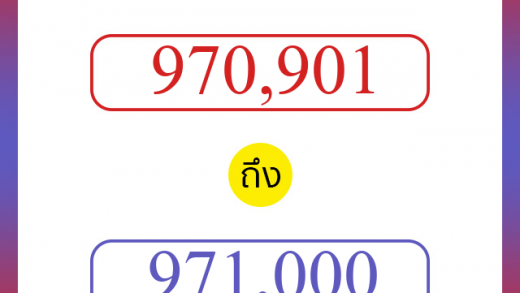 วิธีนับตัวเลขภาษาอังกฤษ 970901 ถึง 971000 เอาไว้คุยกับชาวต่างชาติ