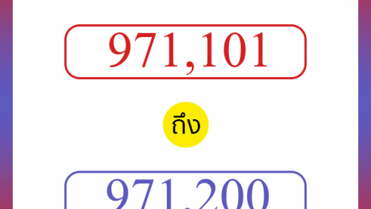 วิธีนับตัวเลขภาษาอังกฤษ 971101 ถึง 971200 เอาไว้คุยกับชาวต่างชาติ