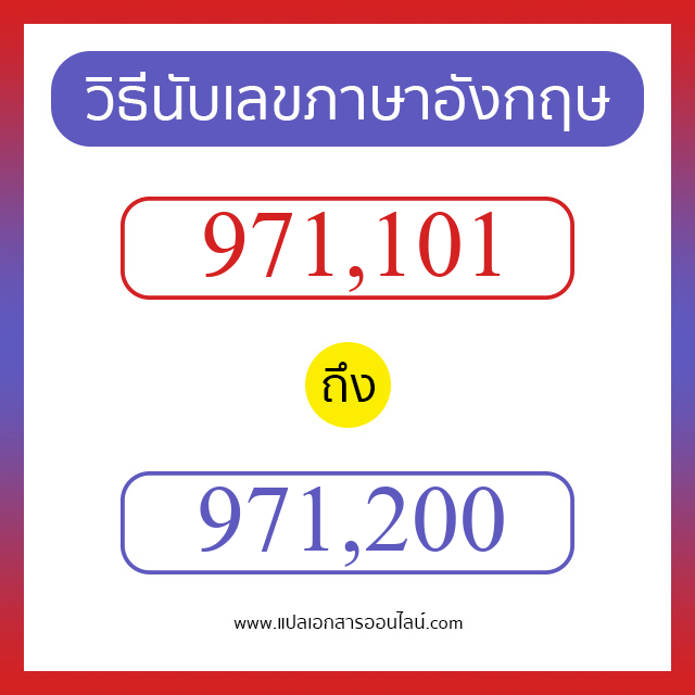 วิธีนับตัวเลขภาษาอังกฤษ 971101 ถึง 971200 เอาไว้คุยกับชาวต่างชาติ