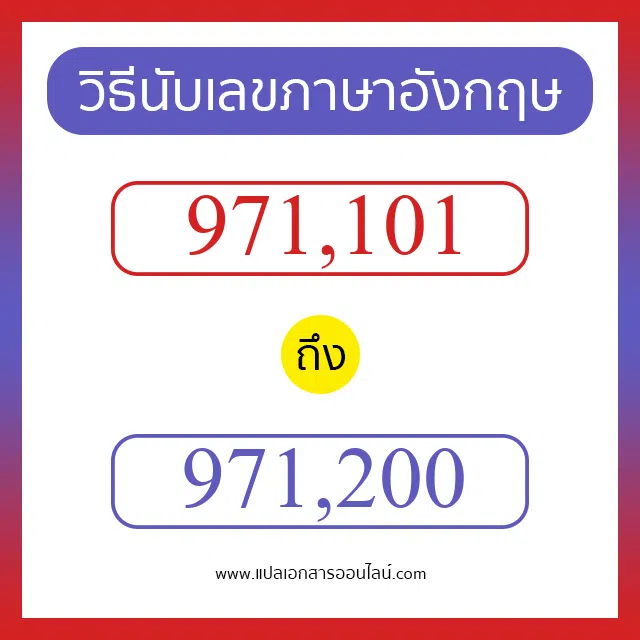วิธีนับตัวเลขภาษาอังกฤษ 971101 ถึง 971200 เอาไว้คุยกับชาวต่างชาติ
