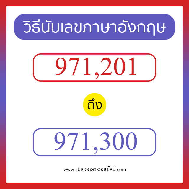 วิธีนับตัวเลขภาษาอังกฤษ 971201 ถึง 971300 เอาไว้คุยกับชาวต่างชาติ