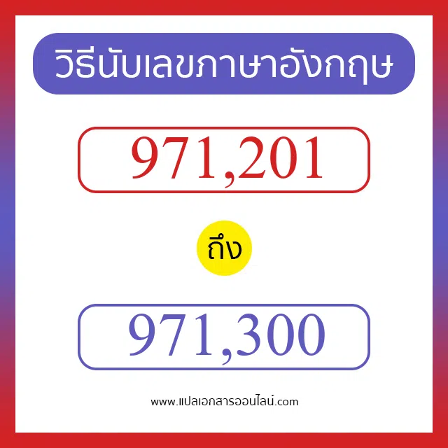 วิธีนับตัวเลขภาษาอังกฤษ 971201 ถึง 971300 เอาไว้คุยกับชาวต่างชาติ