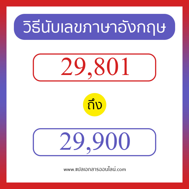 วิธีนับตัวเลขภาษาอังกฤษ 29801 ถึง 29900 เอาไว้คุยกับชาวต่างชาติ