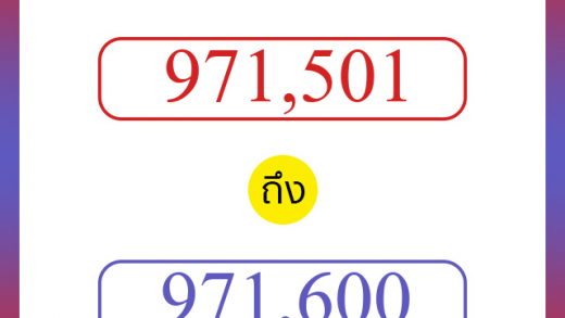 วิธีนับตัวเลขภาษาอังกฤษ 971501 ถึง 971600 เอาไว้คุยกับชาวต่างชาติ