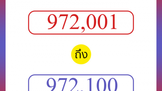 วิธีนับตัวเลขภาษาอังกฤษ 972001 ถึง 972100 เอาไว้คุยกับชาวต่างชาติ