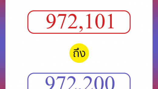 วิธีนับตัวเลขภาษาอังกฤษ 972101 ถึง 972200 เอาไว้คุยกับชาวต่างชาติ