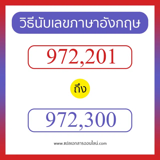 วิธีนับตัวเลขภาษาอังกฤษ 972201 ถึง 972300 เอาไว้คุยกับชาวต่างชาติ
