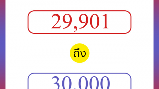 วิธีนับตัวเลขภาษาอังกฤษ 29901 ถึง 30000 เอาไว้คุยกับชาวต่างชาติ