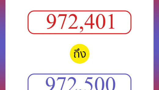 วิธีนับตัวเลขภาษาอังกฤษ 972401 ถึง 972500 เอาไว้คุยกับชาวต่างชาติ