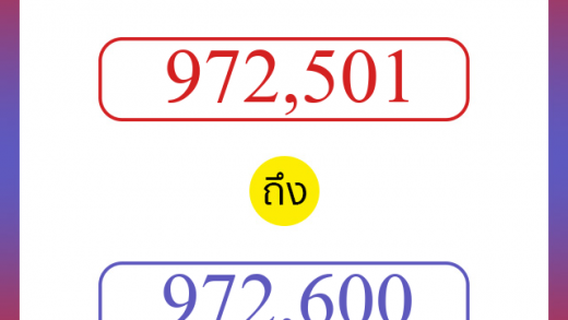 วิธีนับตัวเลขภาษาอังกฤษ 972501 ถึง 972600 เอาไว้คุยกับชาวต่างชาติ