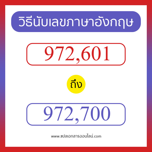 วิธีนับตัวเลขภาษาอังกฤษ 972601 ถึง 972700 เอาไว้คุยกับชาวต่างชาติ