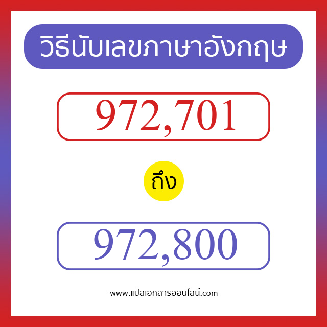 วิธีนับตัวเลขภาษาอังกฤษ 972701 ถึง 972800 เอาไว้คุยกับชาวต่างชาติ