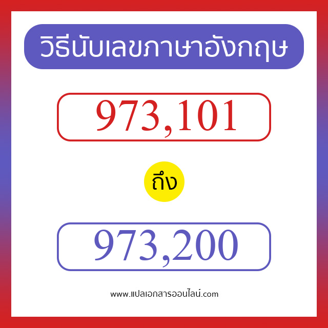 วิธีนับตัวเลขภาษาอังกฤษ 973101 ถึง 973200 เอาไว้คุยกับชาวต่างชาติ