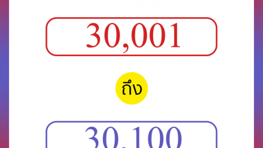 วิธีนับตัวเลขภาษาอังกฤษ 30001 ถึง 30100 เอาไว้คุยกับชาวต่างชาติ