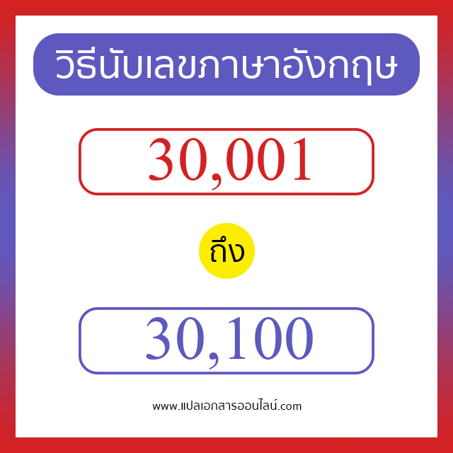 วิธีนับตัวเลขภาษาอังกฤษ 30001 ถึง 30100 เอาไว้คุยกับชาวต่างชาติ