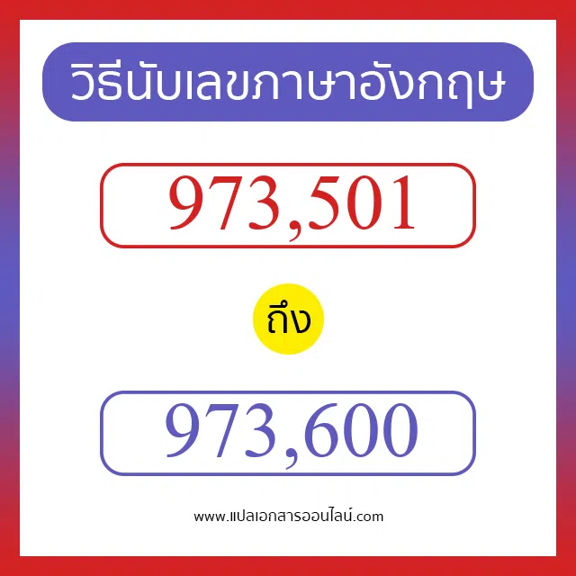 วิธีนับตัวเลขภาษาอังกฤษ 973501 ถึง 973600 เอาไว้คุยกับชาวต่างชาติ