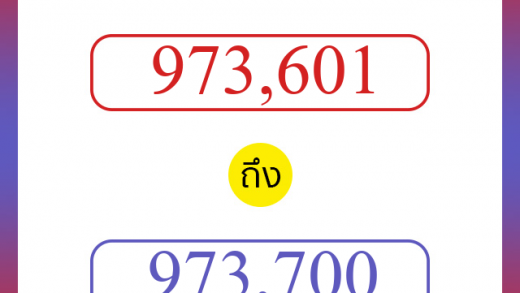 วิธีนับตัวเลขภาษาอังกฤษ 973601 ถึง 973700 เอาไว้คุยกับชาวต่างชาติ