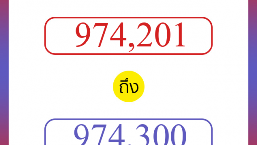 วิธีนับตัวเลขภาษาอังกฤษ 974201 ถึง 974300 เอาไว้คุยกับชาวต่างชาติ