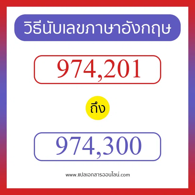 วิธีนับตัวเลขภาษาอังกฤษ 974201 ถึง 974300 เอาไว้คุยกับชาวต่างชาติ
