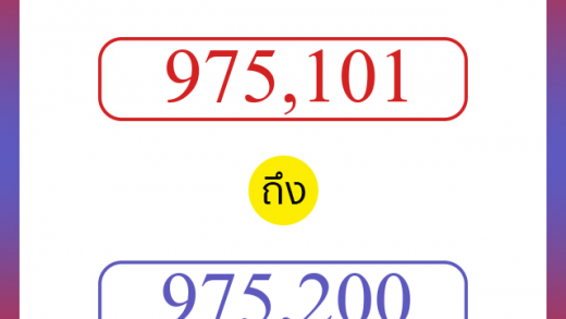 วิธีนับตัวเลขภาษาอังกฤษ 975101 ถึง 975200 เอาไว้คุยกับชาวต่างชาติ