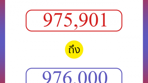 วิธีนับตัวเลขภาษาอังกฤษ 975901 ถึง 976000 เอาไว้คุยกับชาวต่างชาติ