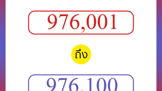 วิธีนับตัวเลขภาษาอังกฤษ 976001 ถึง 976100 เอาไว้คุยกับชาวต่างชาติ