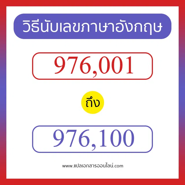วิธีนับตัวเลขภาษาอังกฤษ 976001 ถึง 976100 เอาไว้คุยกับชาวต่างชาติ