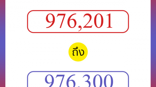 วิธีนับตัวเลขภาษาอังกฤษ 976201 ถึง 976300 เอาไว้คุยกับชาวต่างชาติ