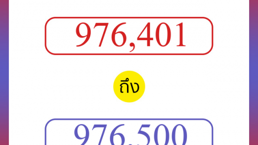 วิธีนับตัวเลขภาษาอังกฤษ 976401 ถึง 976500 เอาไว้คุยกับชาวต่างชาติ