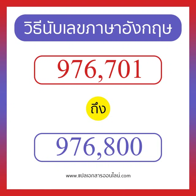 วิธีนับตัวเลขภาษาอังกฤษ 976701 ถึง 976800 เอาไว้คุยกับชาวต่างชาติ