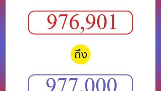 วิธีนับตัวเลขภาษาอังกฤษ 976901 ถึง 977000 เอาไว้คุยกับชาวต่างชาติ