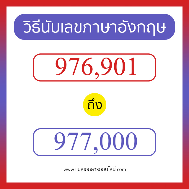 วิธีนับตัวเลขภาษาอังกฤษ 976901 ถึง 977000 เอาไว้คุยกับชาวต่างชาติ