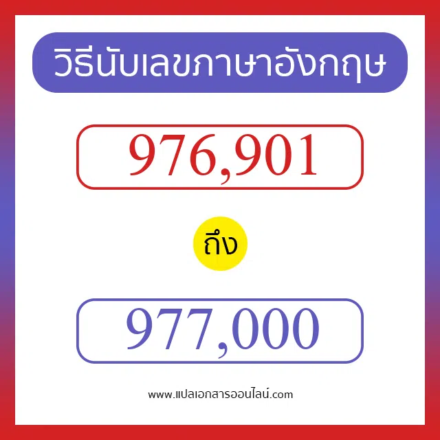 วิธีนับตัวเลขภาษาอังกฤษ 976901 ถึง 977000 เอาไว้คุยกับชาวต่างชาติ