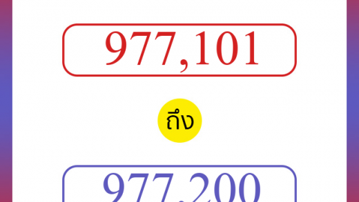 วิธีนับตัวเลขภาษาอังกฤษ 977101 ถึง 977200 เอาไว้คุยกับชาวต่างชาติ