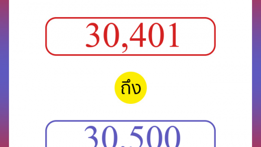 วิธีนับตัวเลขภาษาอังกฤษ 30401 ถึง 30500 เอาไว้คุยกับชาวต่างชาติ