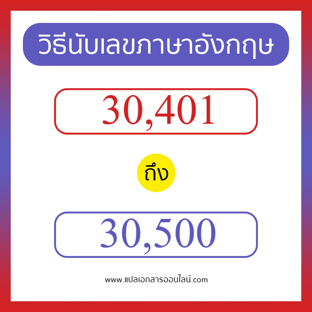 วิธีนับตัวเลขภาษาอังกฤษ 30401 ถึง 30500 เอาไว้คุยกับชาวต่างชาติ