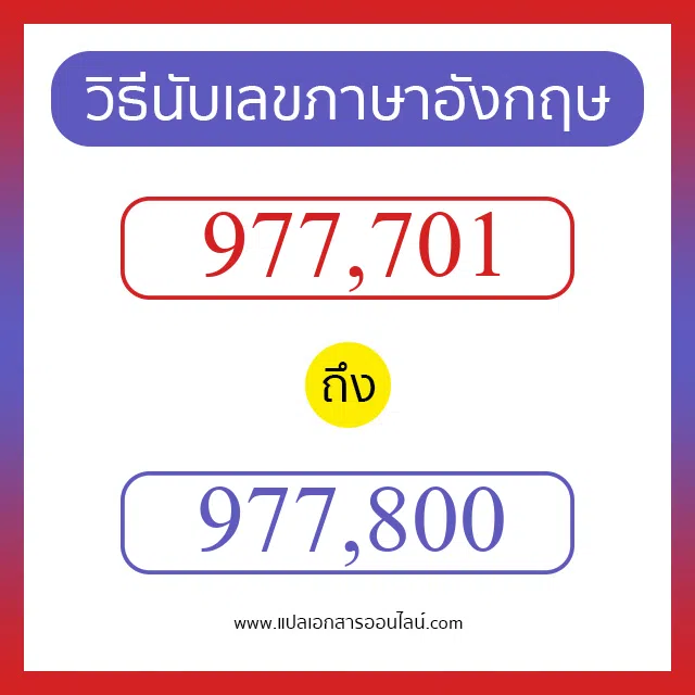 วิธีนับตัวเลขภาษาอังกฤษ 977701 ถึง 977800 เอาไว้คุยกับชาวต่างชาติ