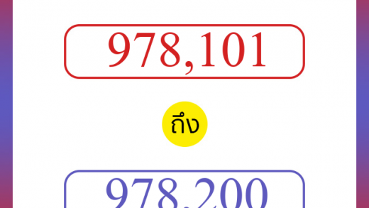 วิธีนับตัวเลขภาษาอังกฤษ 978101 ถึง 978200 เอาไว้คุยกับชาวต่างชาติ